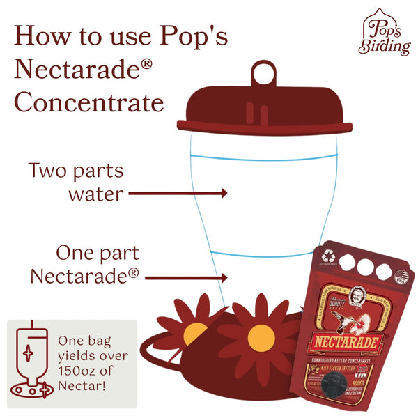 Pop's Birding - Nectarade® Liquid Hummingbird Nectar, Concentrate 50.7oz (Case of 9ct) - Default Title